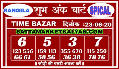 main bazar chart matka|main bazar sattamatka.